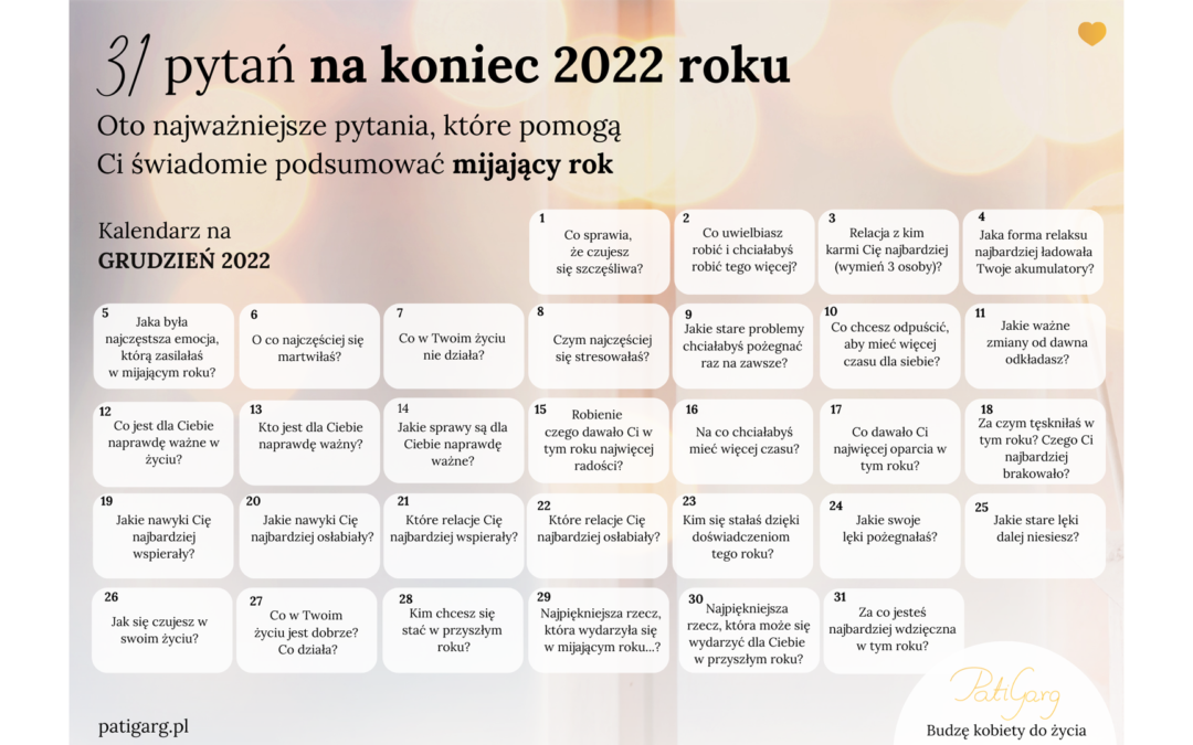31 pytań na koniec 2022 roku